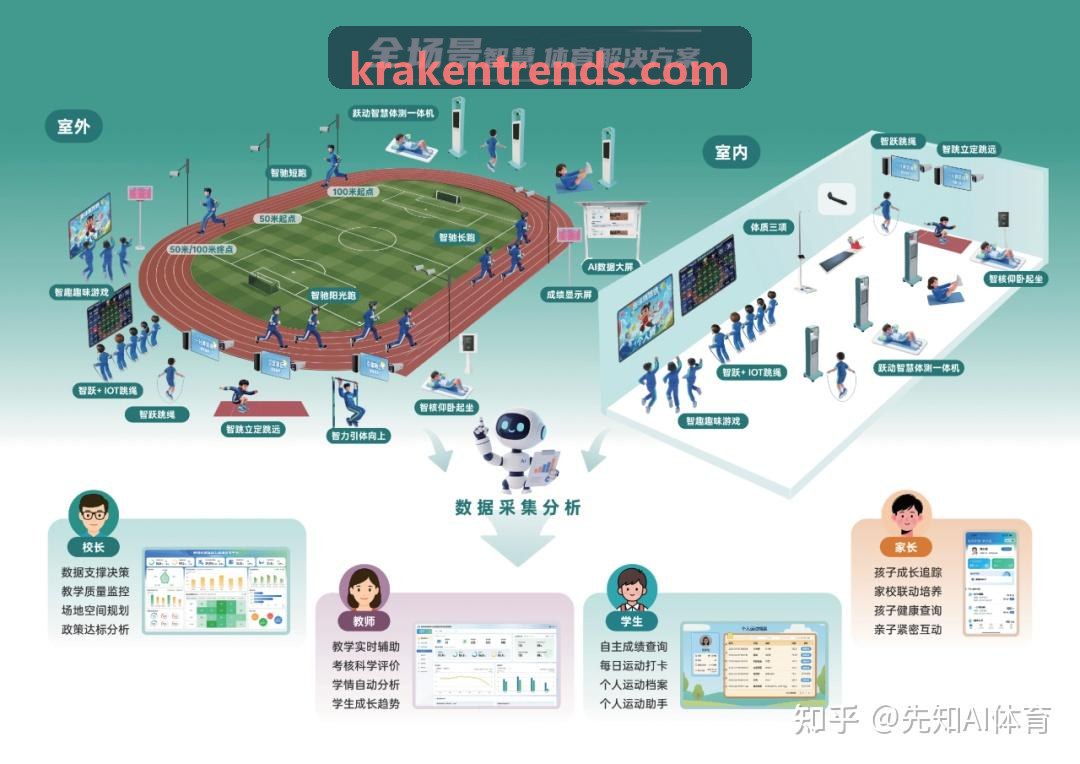 海妖交易所算法引擎与风险穿透架构