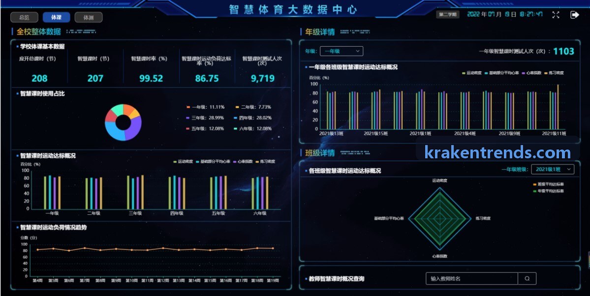百亿级家族办公室多资产组合风险预算优化分析
